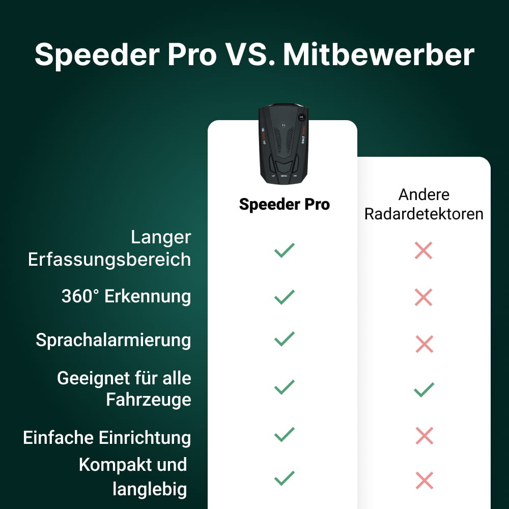 Speeder Pro image